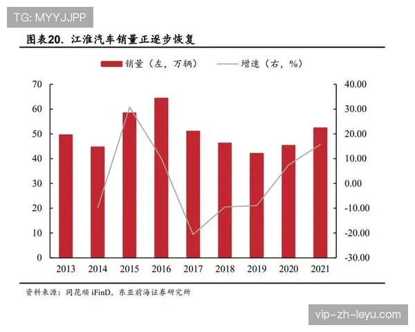 轮胎热管理对排位赛排名的影响与性能衰减曲线分析